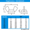 Gezeichnete Fügelmuttern mit allen wichtigen Maßangaben und dazugehöriger Größentabelle