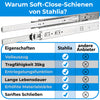 rollenschiene-softclose-anbietervergleich