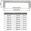Bemaßungstabelle des Schrankgriffs aus Edelstahl