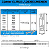 Die Bemaßungstabelle der Schubladenschienen Vollauszug