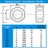 Edelstahl Sechskantmuttern gezeichnet mit allen wichtigen Maßangaben und dazugehöriger Größentabelle